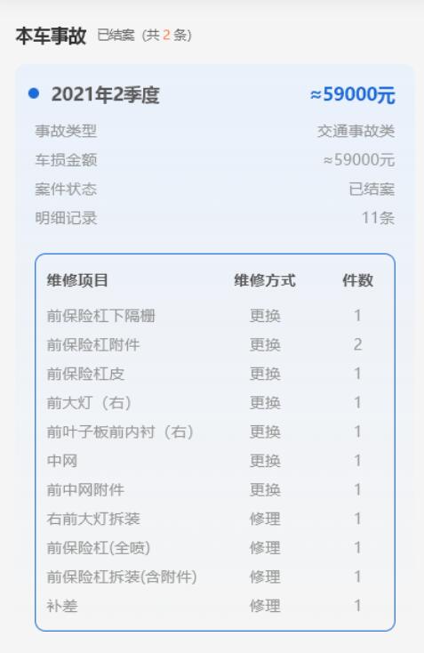 车辆4S店维修保养记录怎么查询？