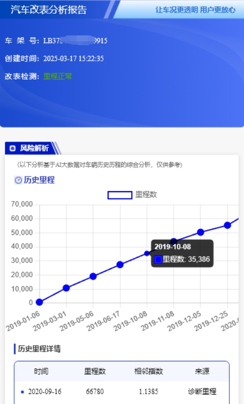 车辆4S店维保记录怎么查询？