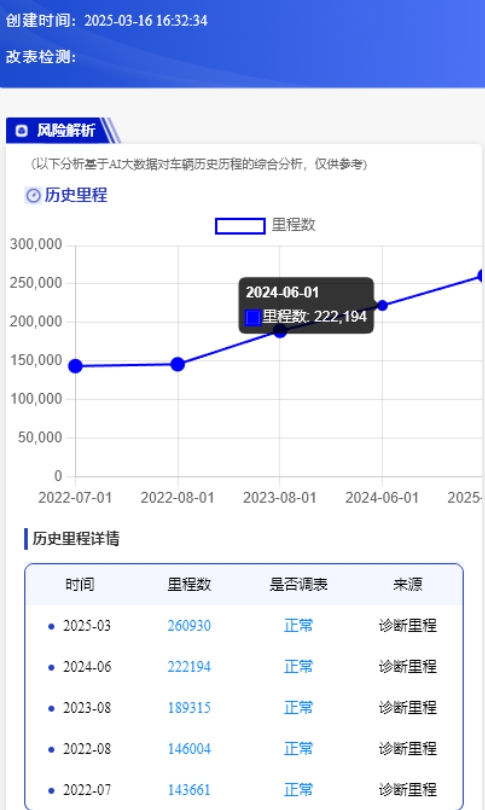 车辆4S店维修保养记录怎么查询？